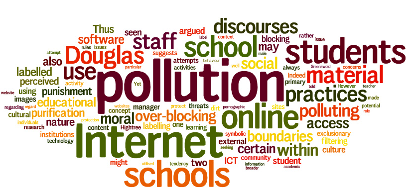 list of research paper topics