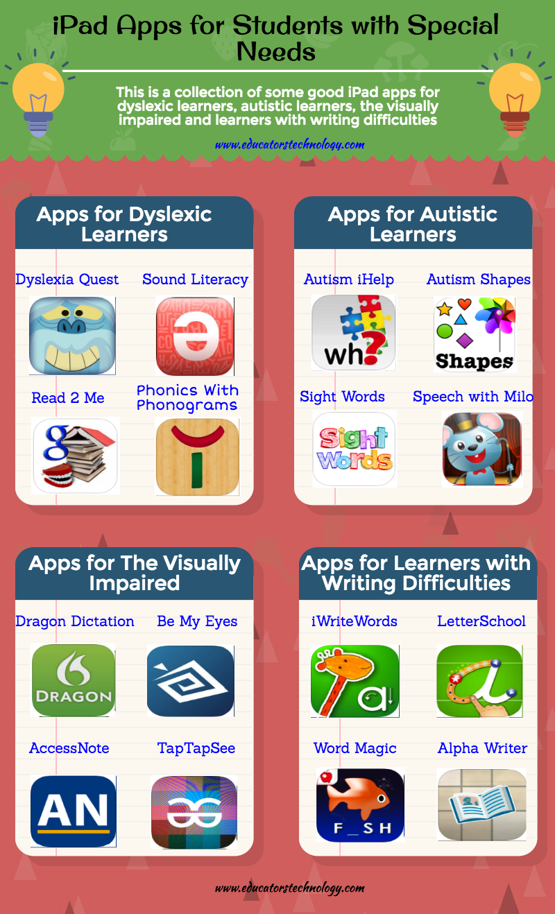 apps-for-special-needs-kids